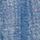 BIRU